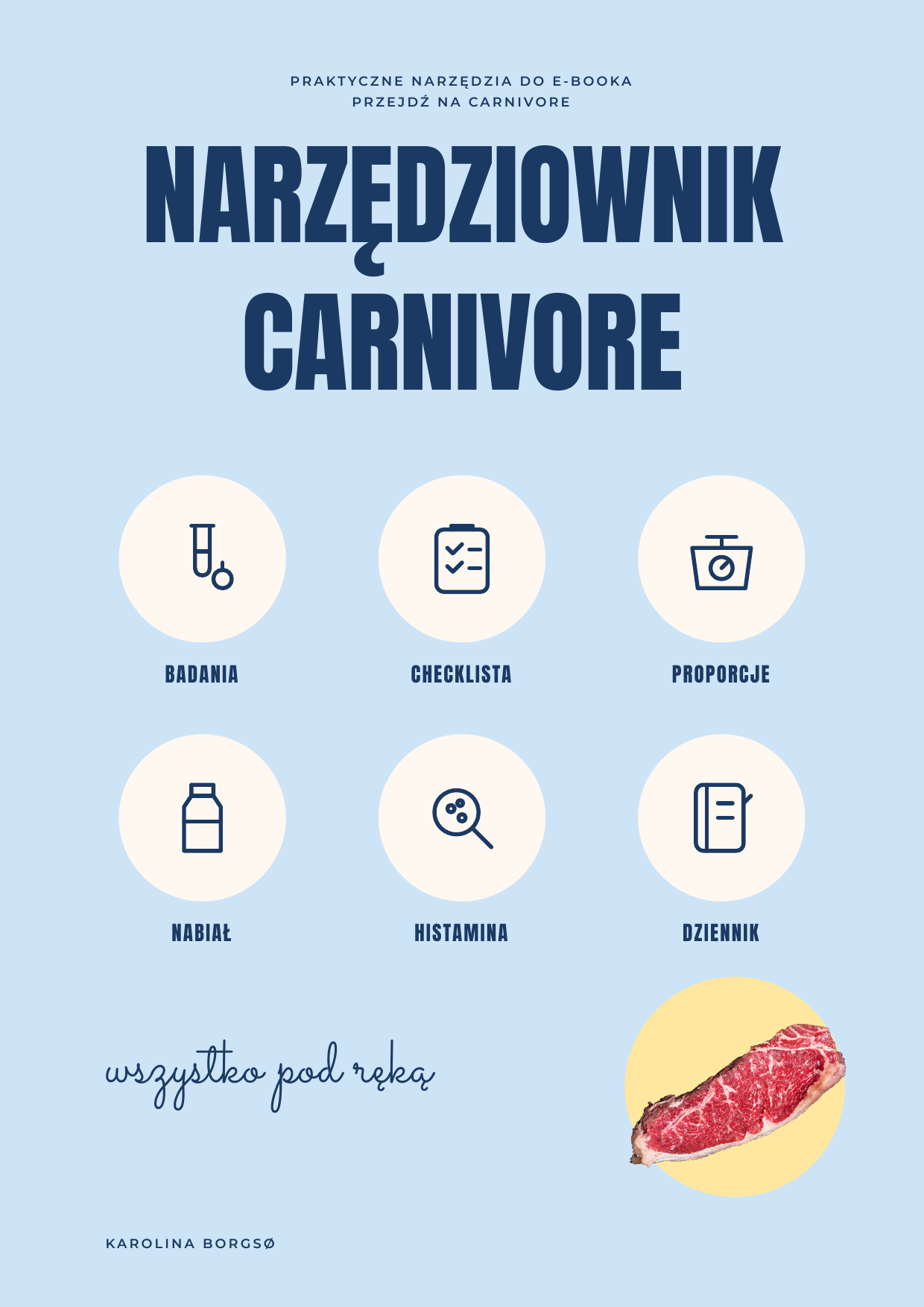 Narzędziownik Carnivore. Praktyczne narzędzia do e-booka „Przejdź na Carnivore”